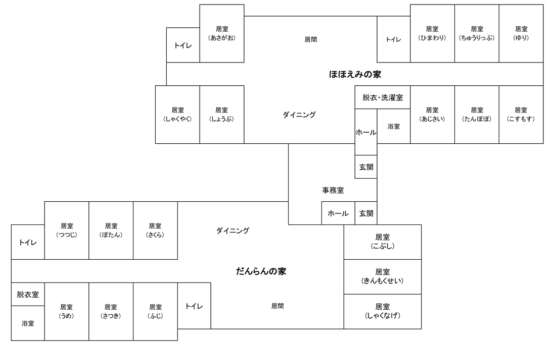 社会福祉法人 啓和会 – 福島県喜多方市 『至福の郷』グループホーム東町
